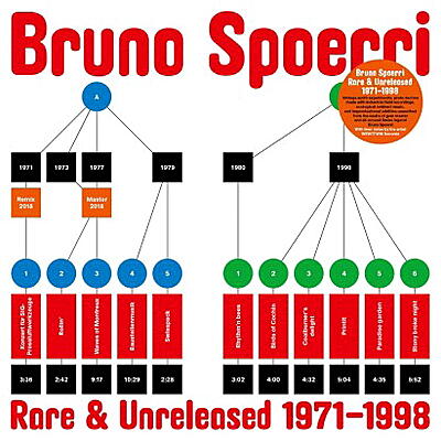 Bruno Spoerri - Rare & Unreleased