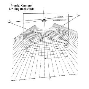 Martial Canterel - Drilling Backwards